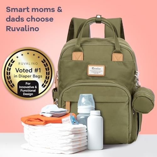 Diaper Bag Backpack