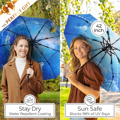 Strongest Windproof Travel Umbrella