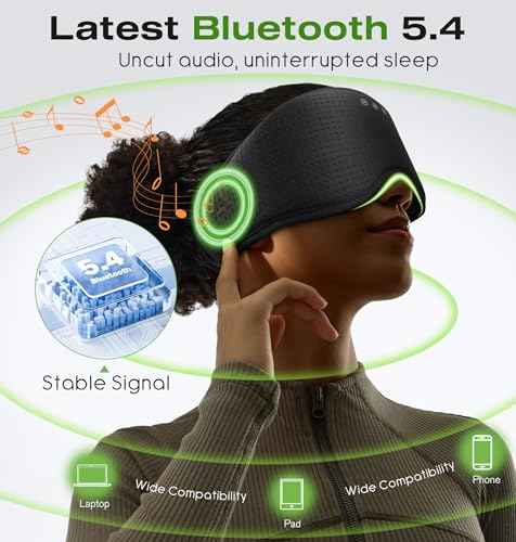 Bluetooth Sleep Headphones with 3D Eye Mask for Zero Pressure