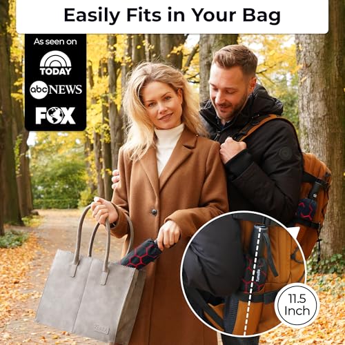 Strongest Windproof Travel Umbrella
