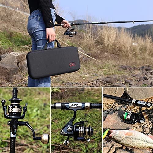Fishing Pole Kit