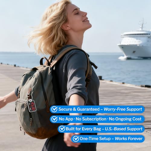 Smart Lost and Found Luggage Tags