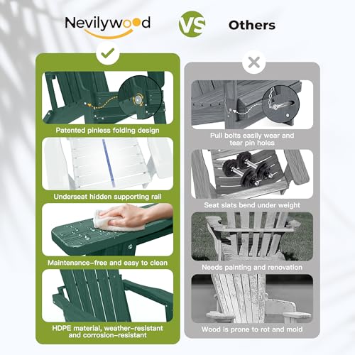 Folding Adirondack Chairs Set of 4