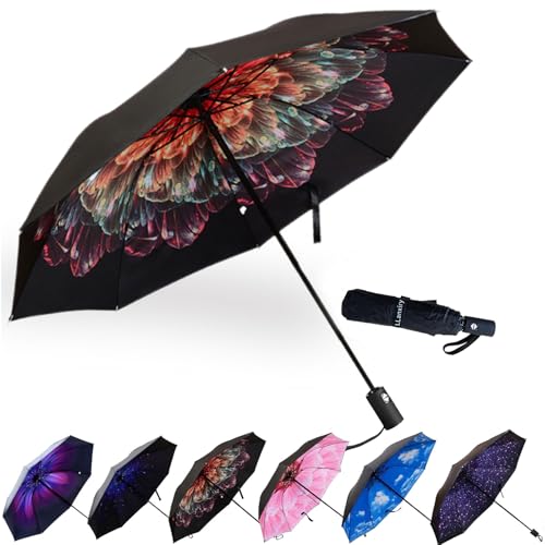 Compact Travel Umbrella