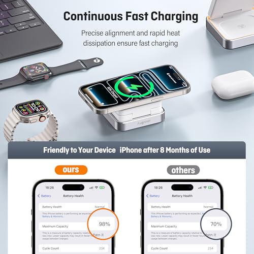 25W 3-in-1 Charging Station for Apple Device, White Foldable Magnetic Wireless Charger, Fast Travel Charging Stand for iPhone17/16/15/14/13/12 Series, Apple Watch/AirPods