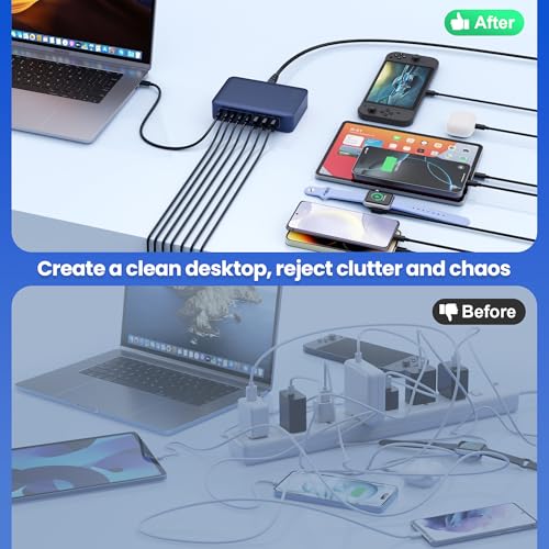 USB C Charger 415W USB C Charger Block