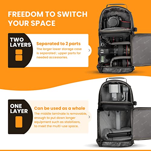 Camera Sling Bag DSLR Sling Backpack for Photographers with Waterproof Raincover Tripod Holder TR