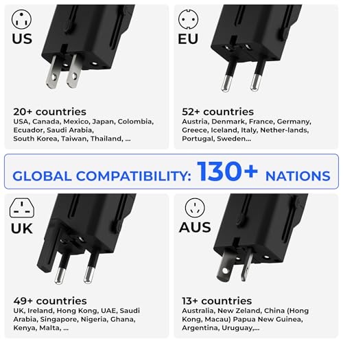 Portable Pocket Travel Adapter I Universal USB