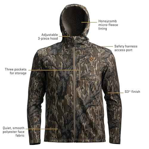 Shield Series Silentec Midweight Jacket
