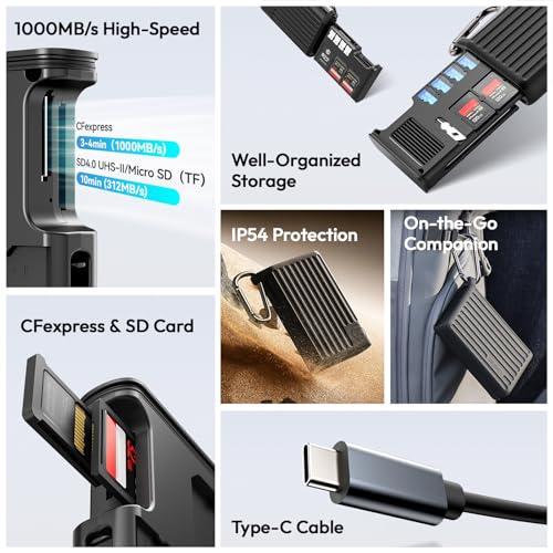 MCR-01 High-Speed SD Card Reader Case, USB 3.2 CFexpress A Reader