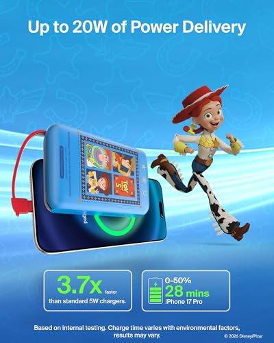 Disney Toy Story 5 10000mAh 20W USB C Power Bank