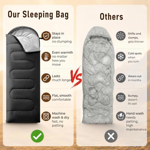 Sleeping Bag for Adults