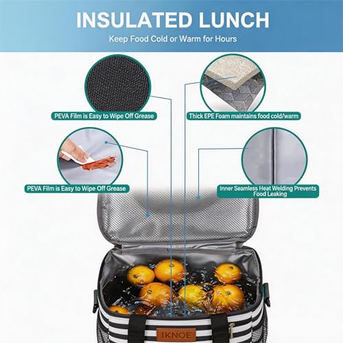 Insulated Lunch Bag