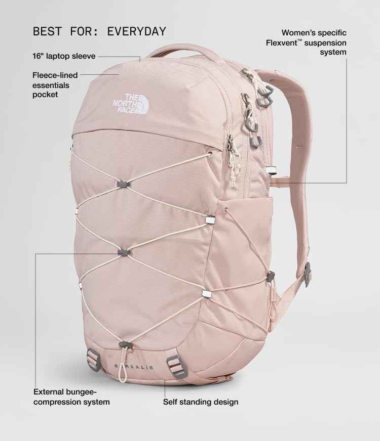 Women's Borealis Backpack