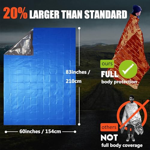 Emergency Blanket 2 Pack (2 Count or 4 Count)