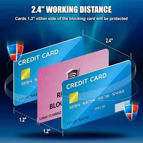 2 Pack RFID Blocking Card for Credit Debit ID Card (2 Count)