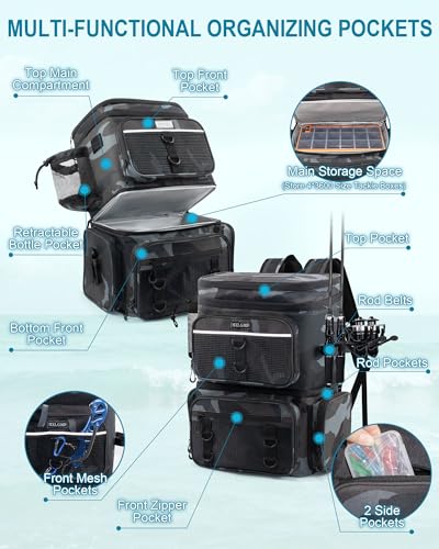 Fishing Backpack with Rod Holders