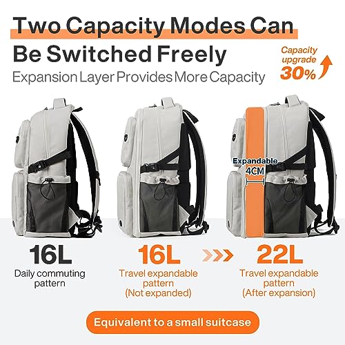 Large Expandable Travel Laptop Backpack