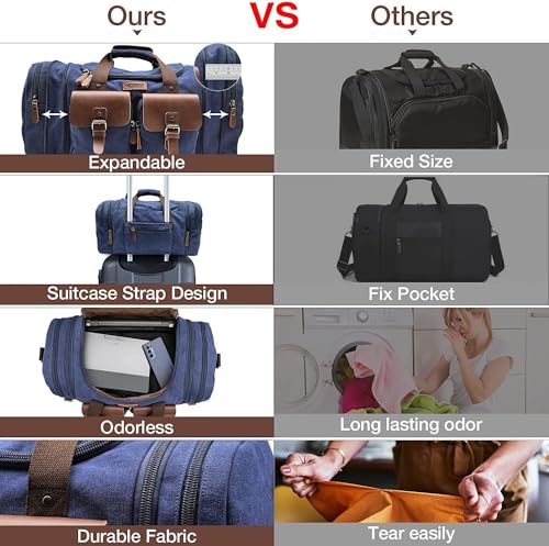 Canvas Duffle Bag