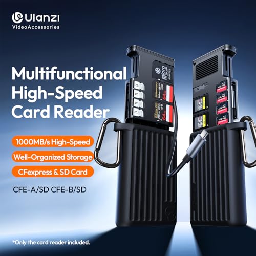 MCR-01 High-Speed SD Card Reader Case, USB 3.2 CFexpress A Reader