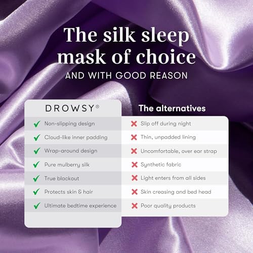 Silk Sleep Mask