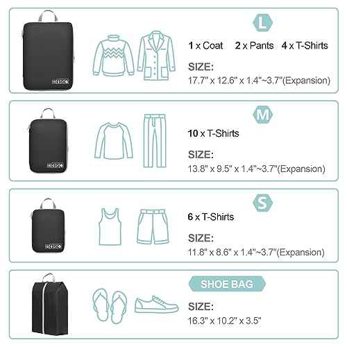 Compression Packing Cubes for Travel (5 Count)