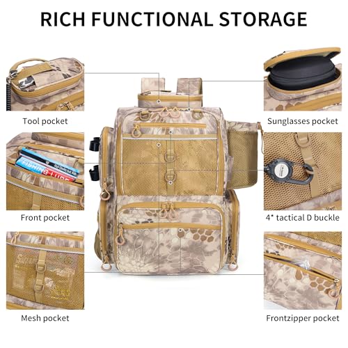 Fishing Tackle Backpack with Rod Holders