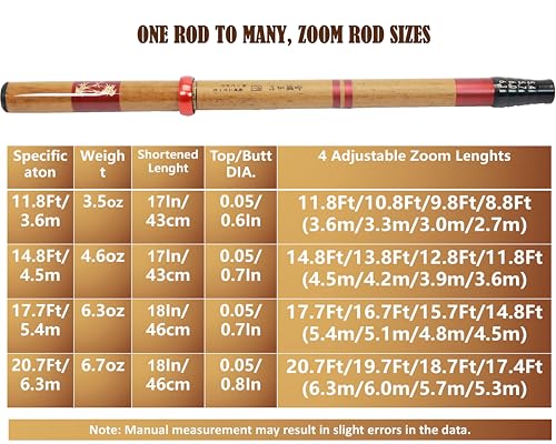 Tenkara Rod Kit Telescopic Tenkara Fishing Rod Fly Rod