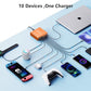 320W USB C Charger Block
