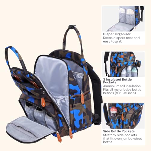 Diaper Bag Backpack