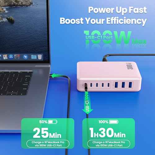 USB C Charger 300W USB C Charger Block