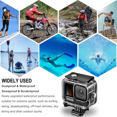 Compatible for Go Pro Hero 4