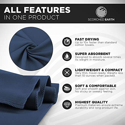 Microfiber Travel & Sports Towel Set