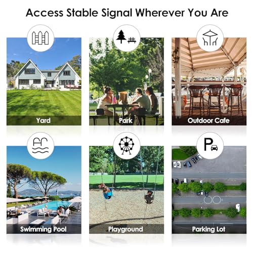 AC1200 Outdoor Long Range WiFi Extender