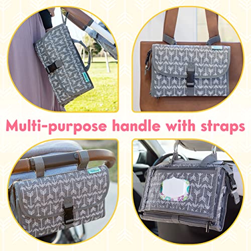 Portable Diaper Changing Pad