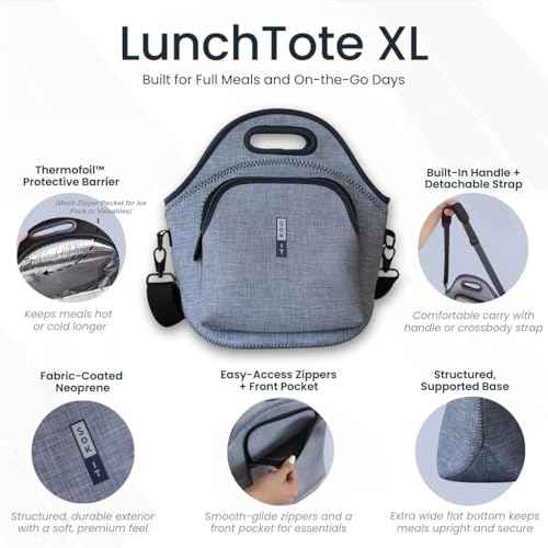 LunchTote Zippered Bag Insulated Neoprene Caddy