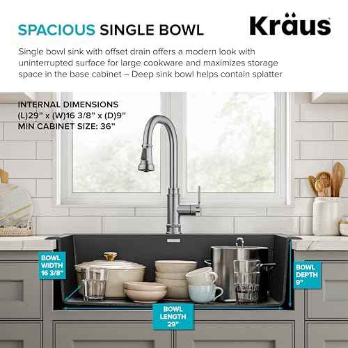 Black 33 in Single Bowl Drop In Granite Sink KGD