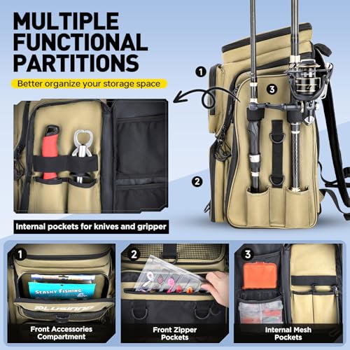 Fishing Backpack with Tackle Boxes