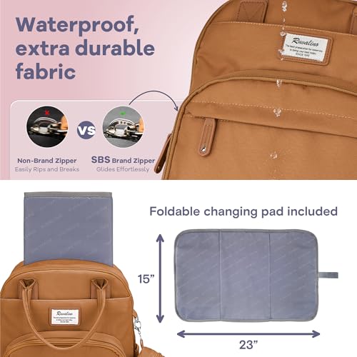 Diaper Bag Backpack