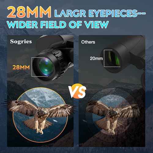 20x60 Binoculars for Adults High Powered