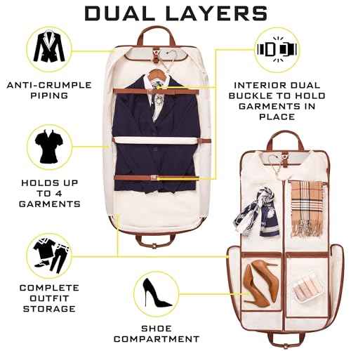 Premium Garment Bag Carry On Hangs Blazers