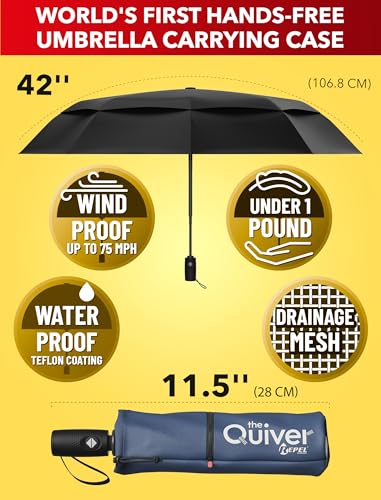 Windproof Travel Umbrella