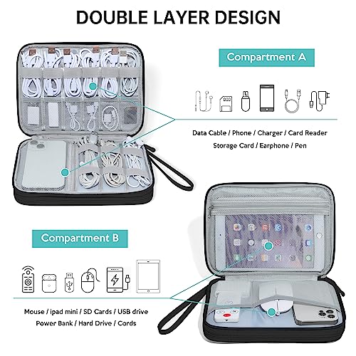 Electronics Organizer Travel