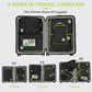 Compression Packing Cubes for Travel