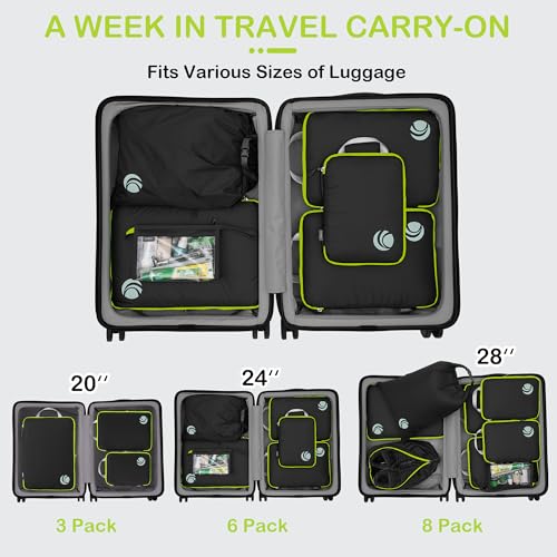 Compression Packing Cubes for Travel