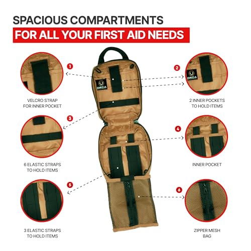 Rip Away MOLLE IFAK Pouch with Quick