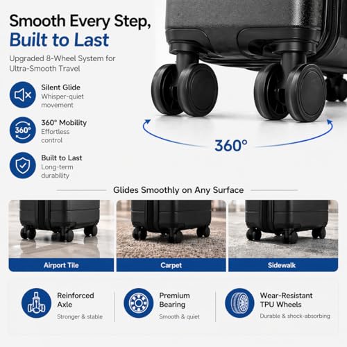 Luggage Sets 3 Piece