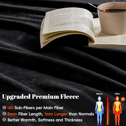 Fleece Throw Blanket 50"x60"