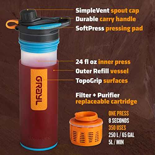 GeoPress 24 oz Water Purifier & Water Filter Bottle