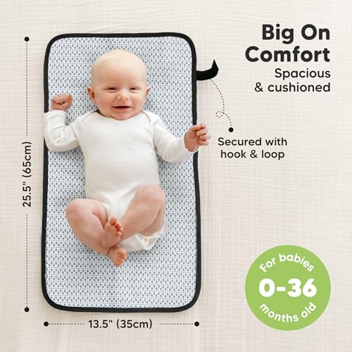 Portable Diaper Changing Pad
